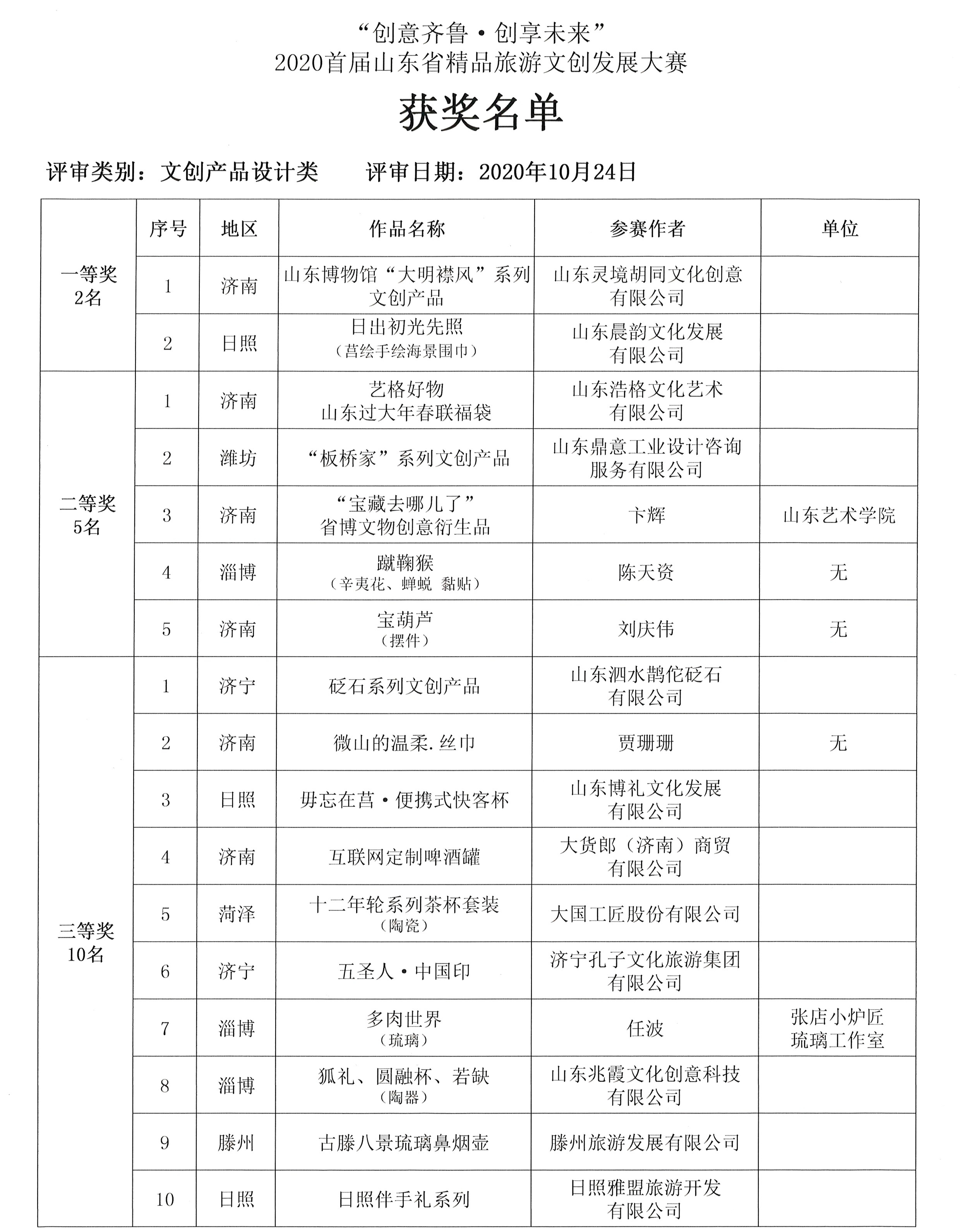 文创产品设计类01_副本.jpg