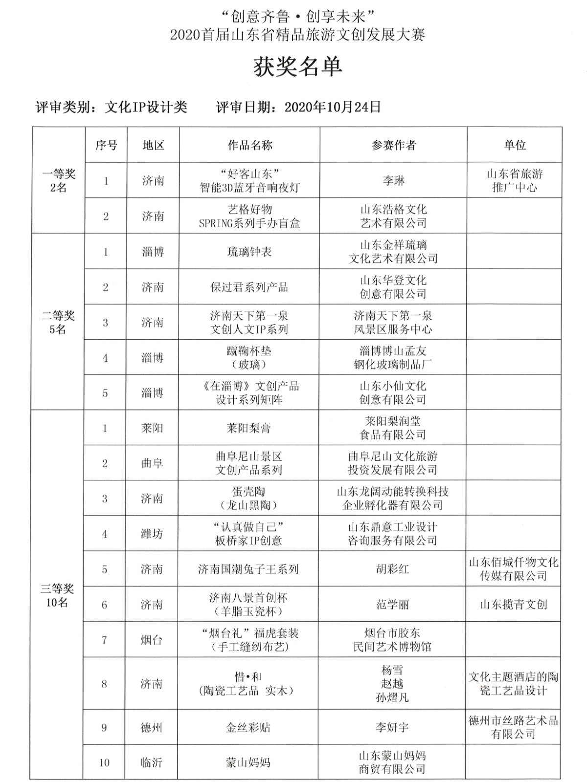 文化IP设计类01_副本.jpg